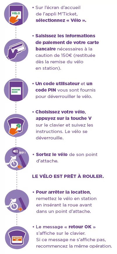 Prêt pour une balade à vélo à Montpellier